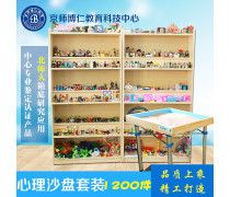 教學模型與教學用具 提升教學效果的雙翼